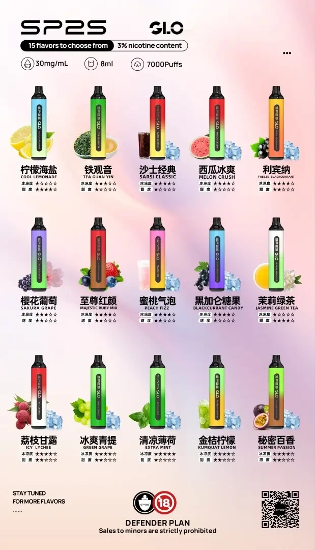 SP2S SP2S 7000口 一次性拋棄 可充電