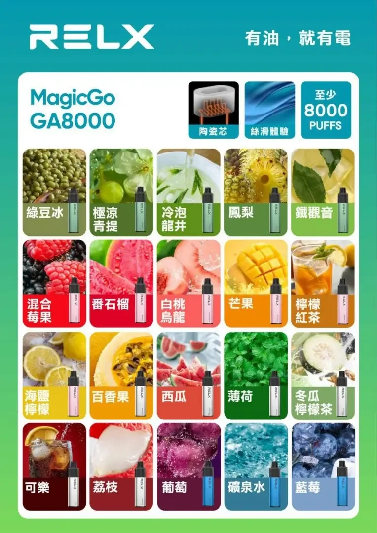 RELX 悅刻 RELX 悅刻 8000口 一次性拋棄 可以充電