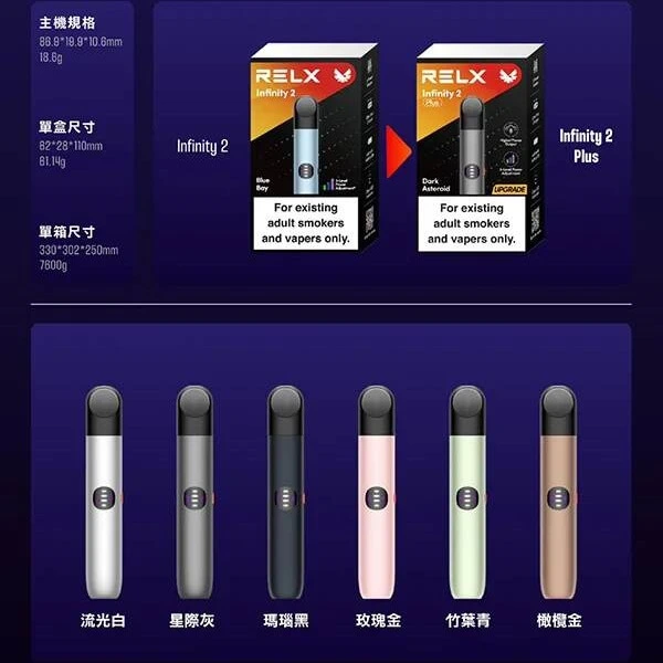 RELX 悅刻 RELX 悅刻 六代主機 4/5/6代通用 一代不可用