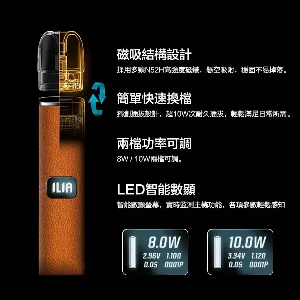 ILIA 哩啞 主機 皮革款 一代通用 圖片2